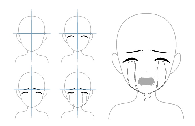 Menggambar mata anime sambil menangis