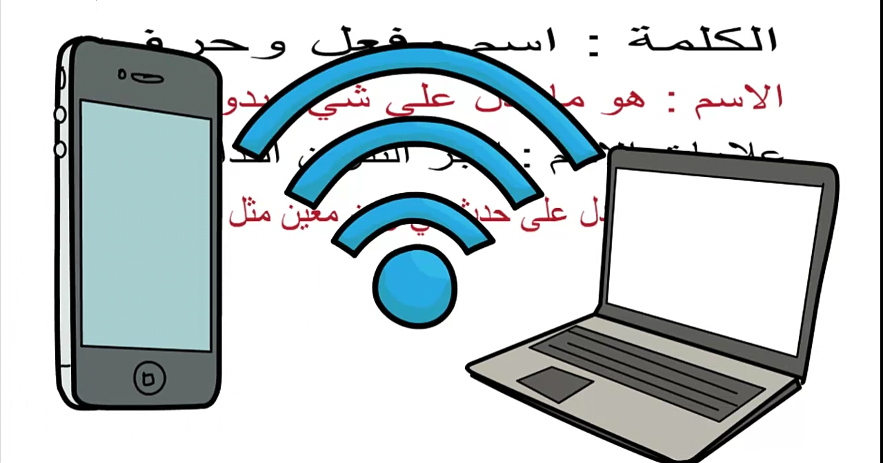 الجملة الاسمية تبدأ باسم في أول الكلام . صواب خطأ