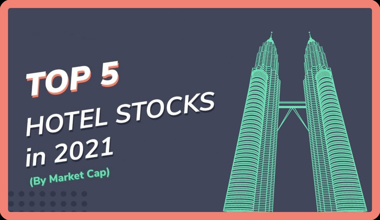 Top 5 Hotel Stocks by Market Cap in 2021 Best Hotel Companies in