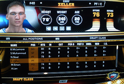 NBA 2K13 2013 and 2014 Draft Class Cody Zeller