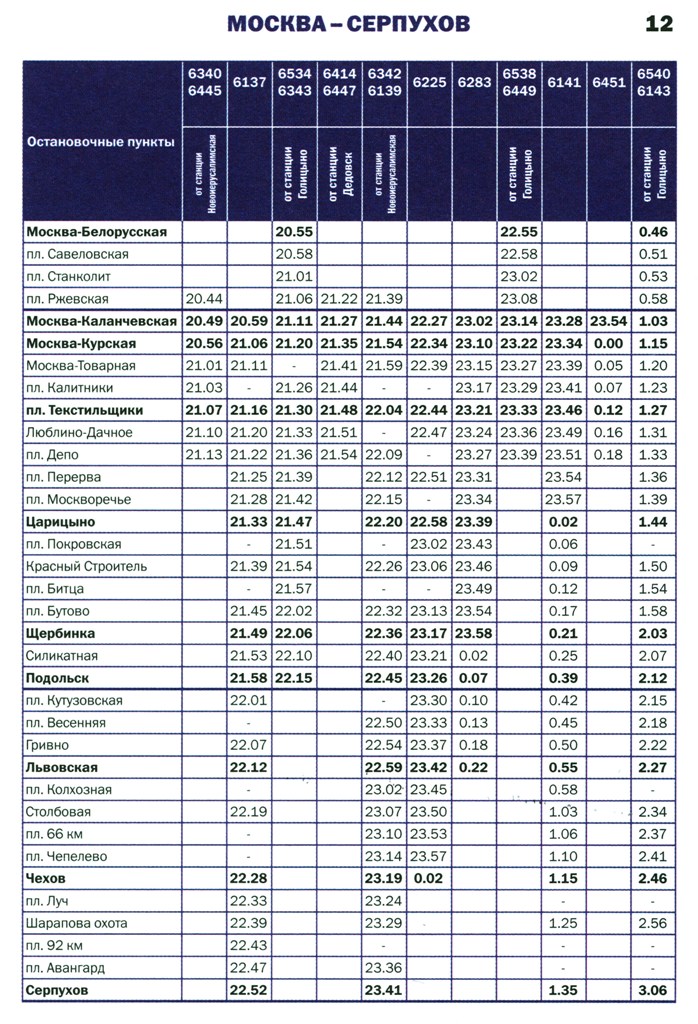Москва ивантеевка расписание электричек сегодня с изменениями