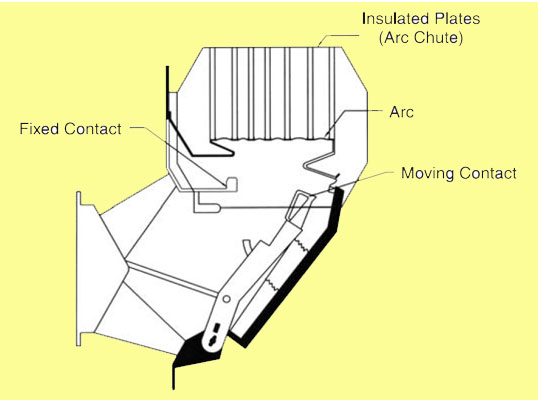 acb breaker, acb circuit breaker, acb electrical, acb air circuit breaker @electrical2z