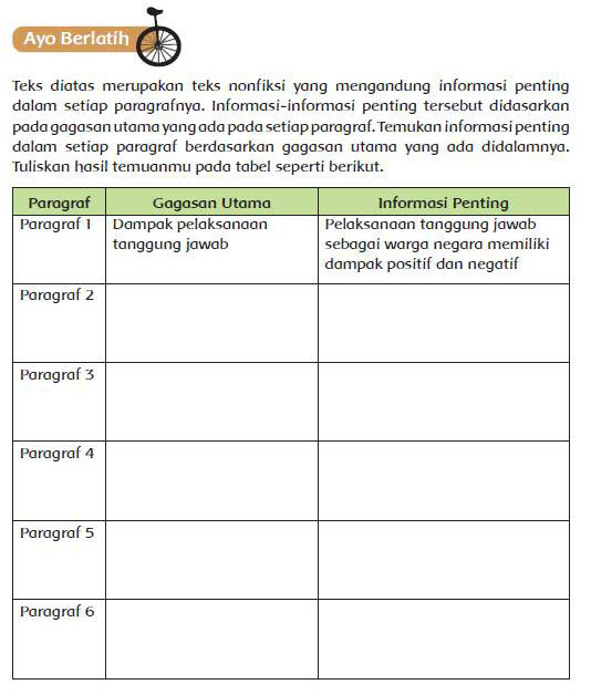 Dampak Pelaksanaan Tanggung Jawab Halaman 101 102 Kelas 6 Tema 6