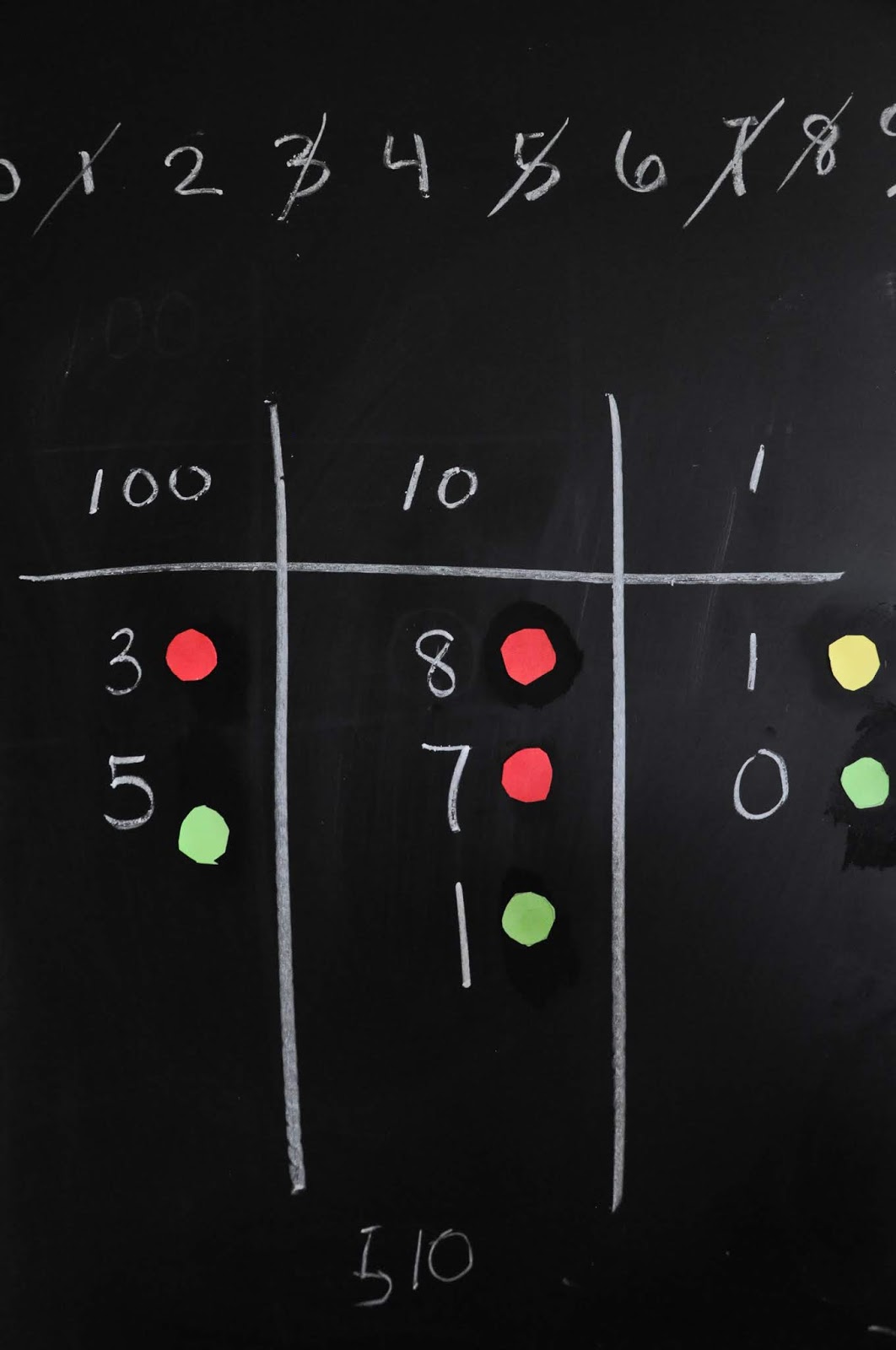 Math Monday Traffic Light Math