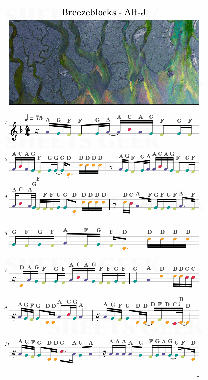 Breezeblocks - Alt-J Easy Sheet Music Free for piano, keyboard, flute, violin, sax, cello page 1