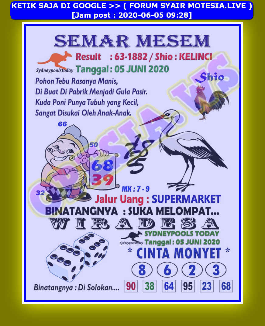 1 New Message Kode Syair Sydney 5 Juni 2020 Forum Syair Togel Hongkong Singapura Sydney