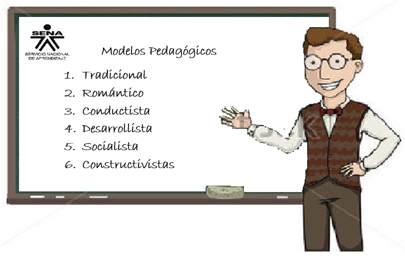 Formacion pedagogica: MODELOS PEDAGÓGICOS