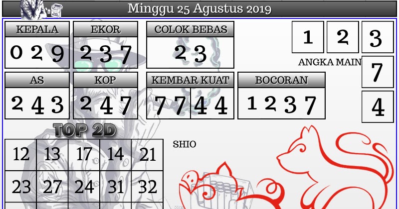 Info Prediksi Togel Prediksi Togel Sydney 25 Agustus 2019