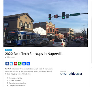Best Tech Startups 2020