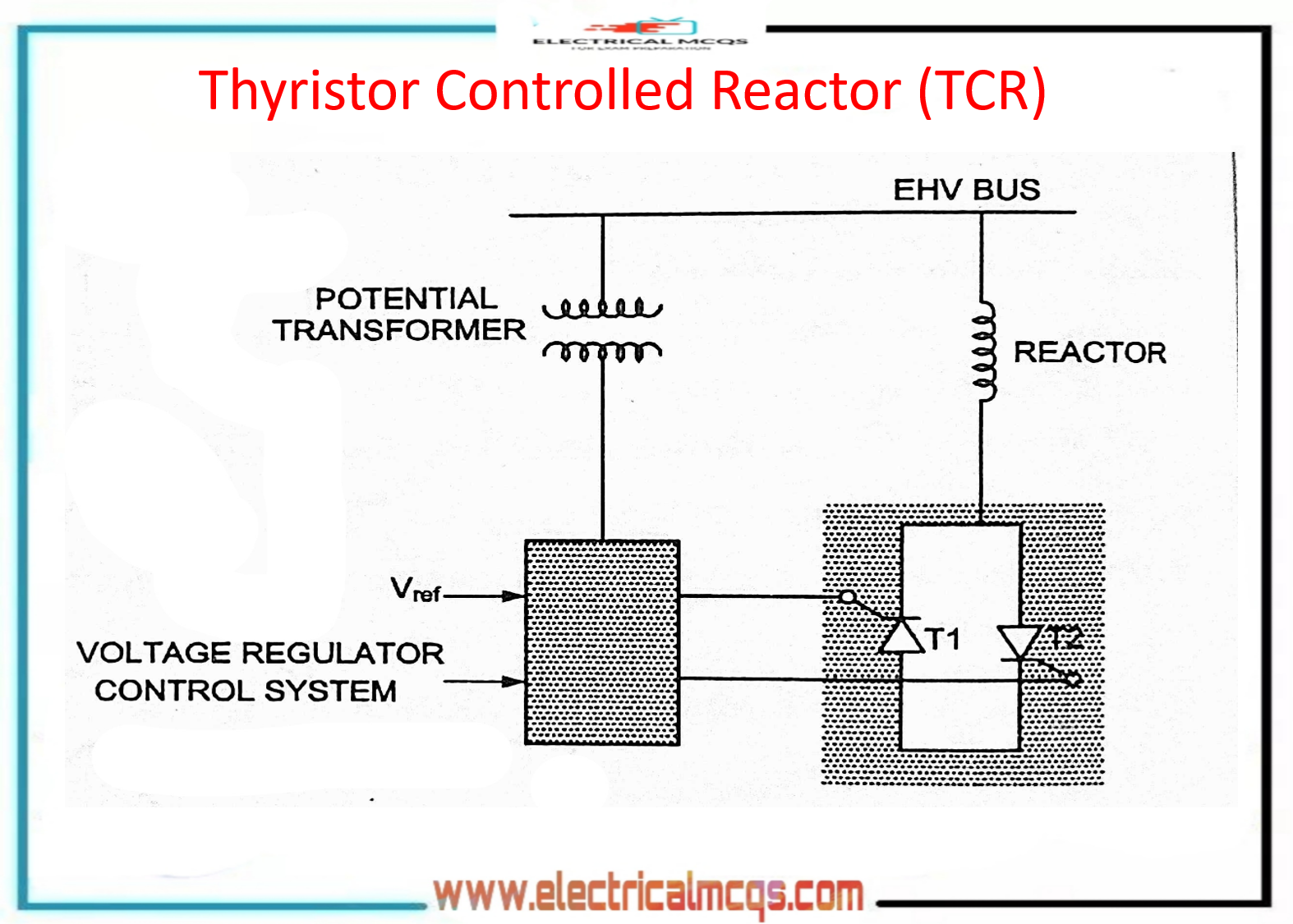 Electrical Engineering MCQ Questions and Answers Electrical Mcq