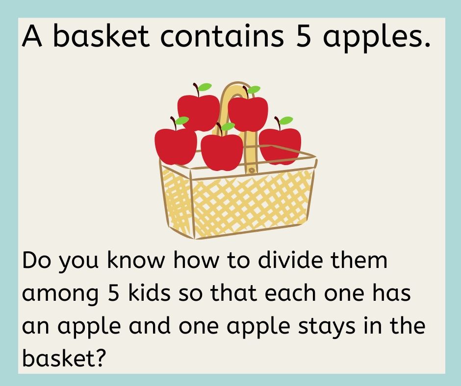 A basket contains 5 apples How to Divide with Answer Forward