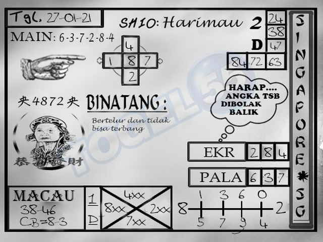PREDIKSI SGP YOHII