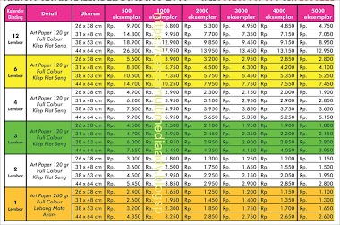 Percetakan Murah Depok ~ Cetak Buku Tahunan Murah: Search results for promosi