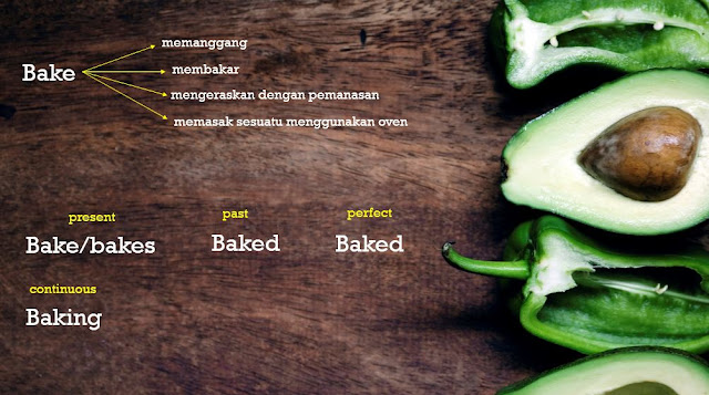 Arti Bake|Baker|Bakery & Contoh kalimatnya