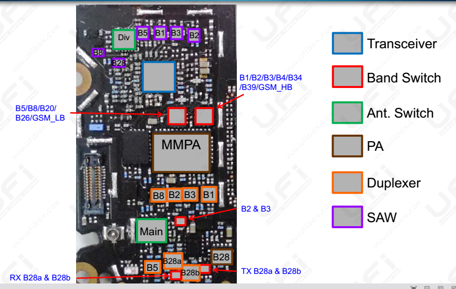 Schematic Asus Zenfone ZE550KL ~ Ranah Flasher