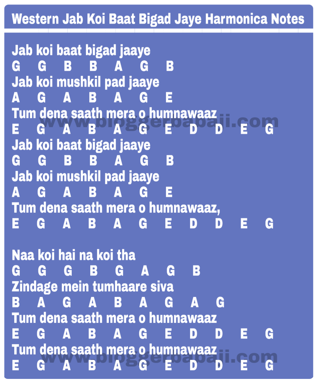 western jab koi baat bigad jaye harmonica notations(notes,key,tabs)