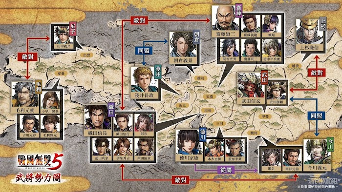 戰國無雙5 (SAMURAI WARRIORS 5) 圖文流程攻略