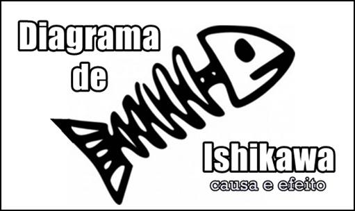 Diagrama de Ishikawa (causa e efeito)