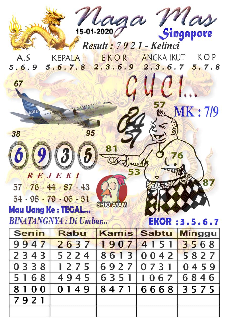 Prediksi Syair Sgp 15 Januari 2020 Pangkalantoto