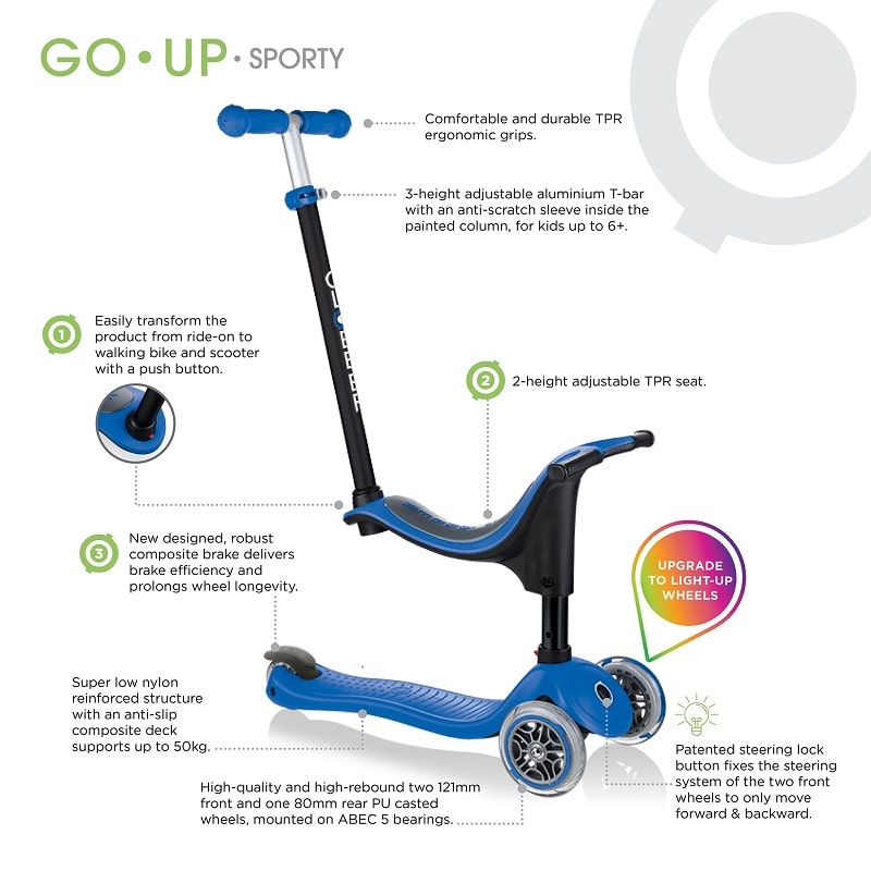 Globber My Free 4 in 1 kids Scooter Review Finding Myself Young