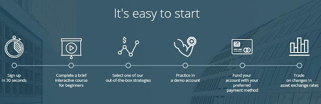 Trading platform OlympTrade