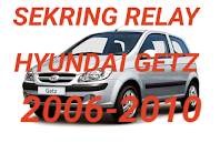 sekring dan relay HYUNDAI GETZ ( 2006