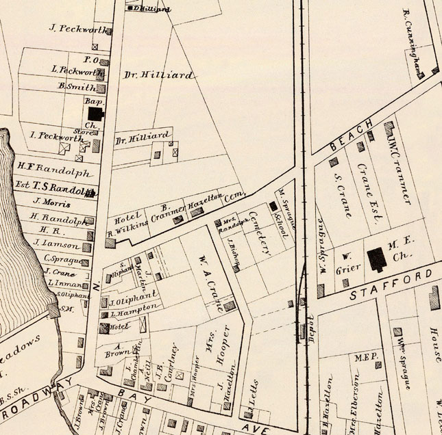 Ocean County , NJ History 2021