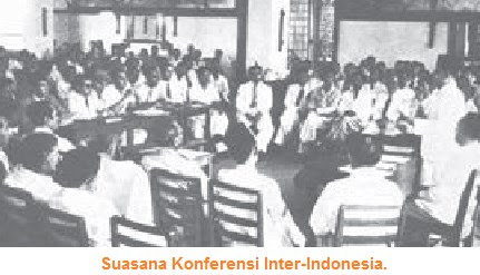 Lengkap Konferensi Inter Indonesia Latar Belakang Tujuan Dan Hasil Asal Usul Amp Sejarah