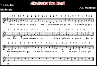 lagu “Jika Ibuku Tua Nanti” www.simplenews.me