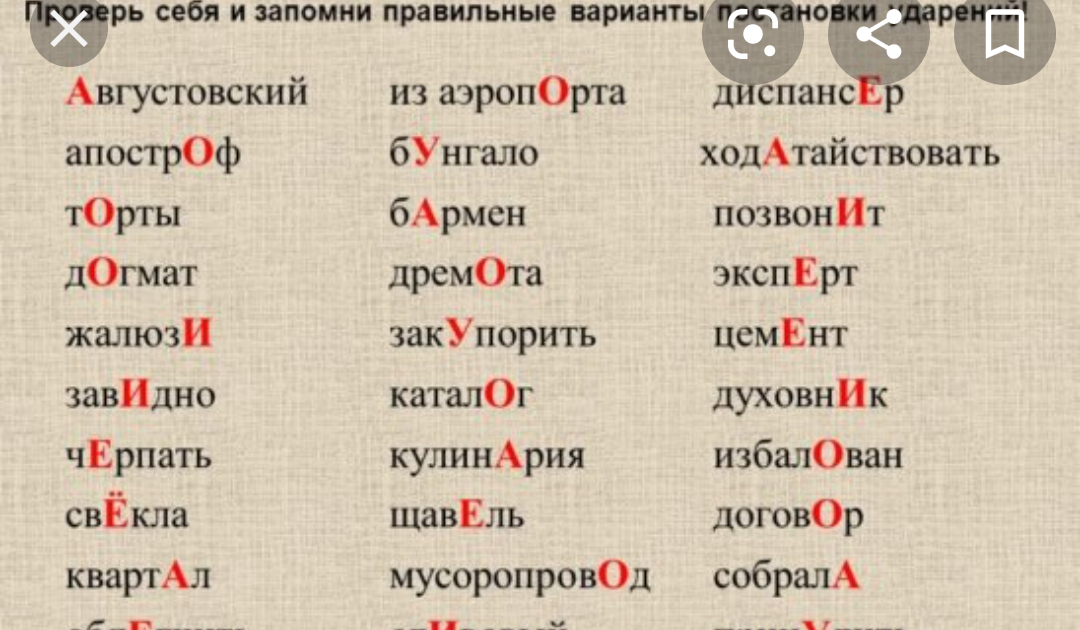 Средства ударение впр. Средства ударение впр