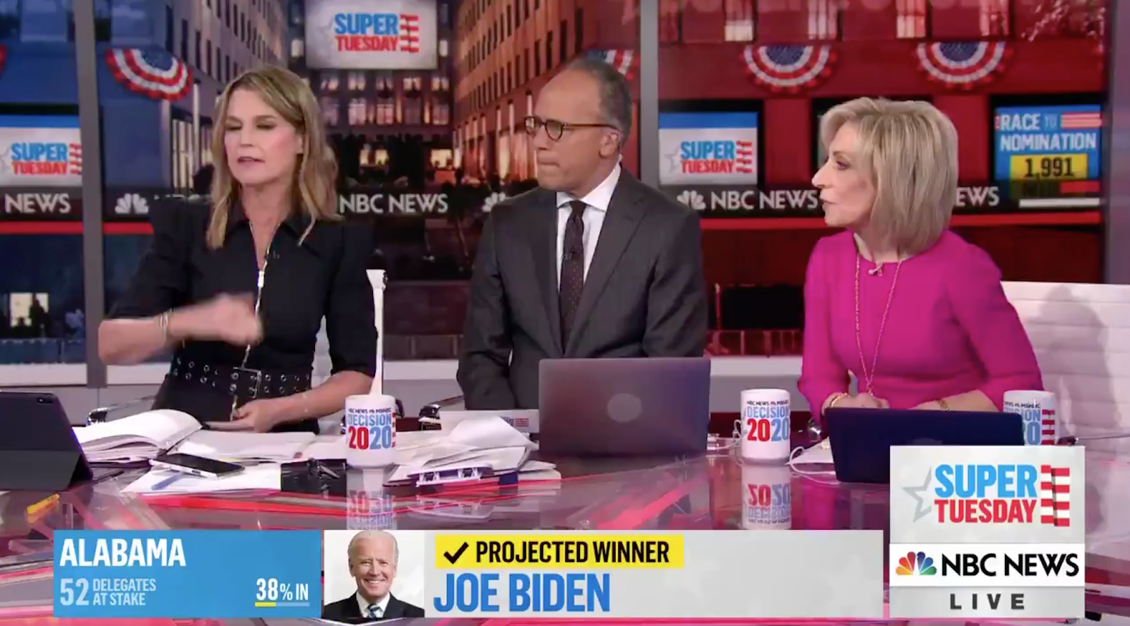 Tuesday TV Ratings 3/3/20 The Resident Rises, NBC Leads Super Tuesday