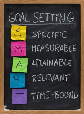 Goals Setting Principle, goals in life, goals manage, goals definition, goals setting, 