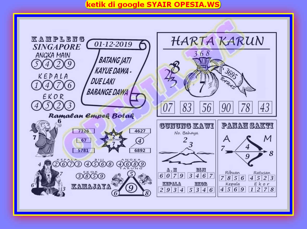 Kode Syair Singapore 1 Desember 2019 - Forum Syair Togel Hongkong Singapura  Sydney
