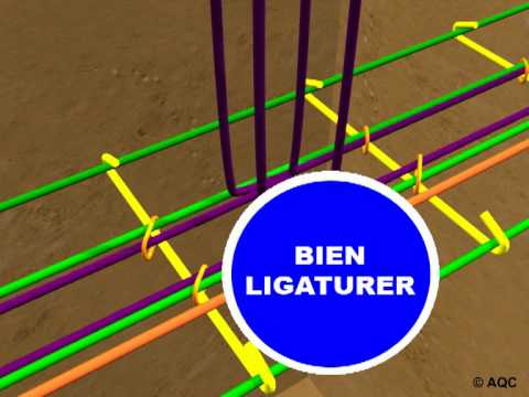 TRAITEMENTS ET PRINCIPES DE MISE EN ŒUVRE