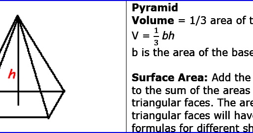 pyramid volume calculator pyramid volume calculator