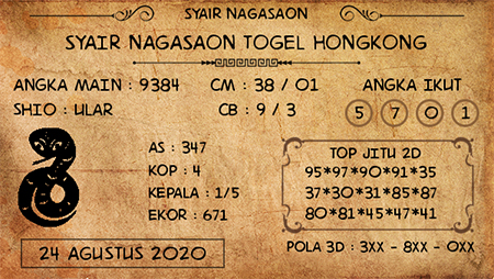 Prediksi Togel Hongkong Senin 24 Agustus 2020 Hk Jitu Prediksitogeljp