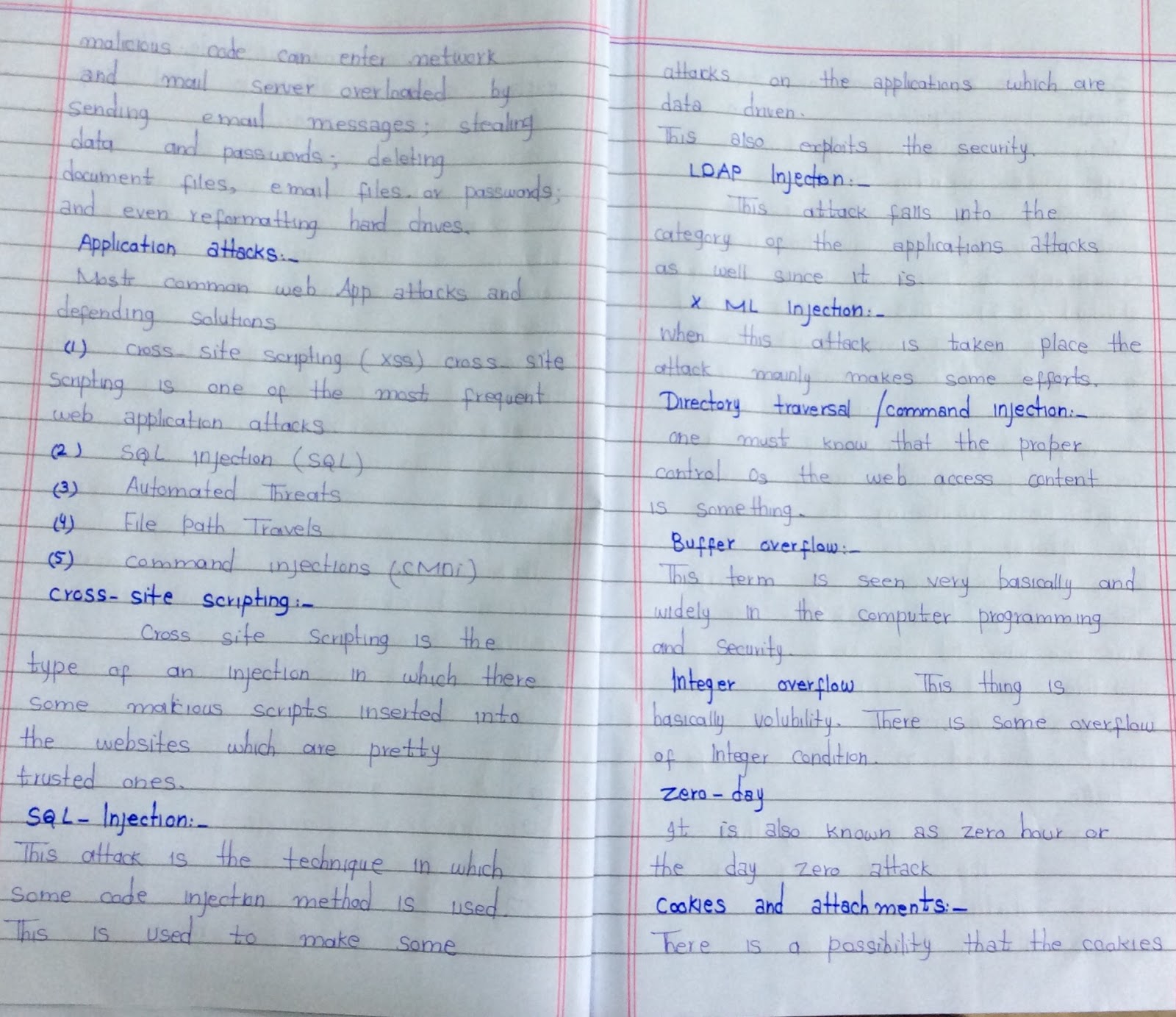 Aiou solved assignment spring 2020 image