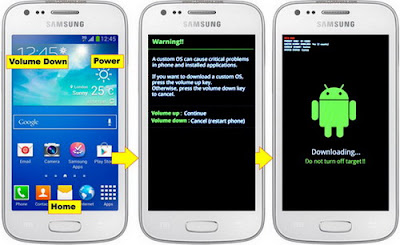 hard reset hp samsung gakaxy ace 3 hard reset hp samsung gakaxy ace 3