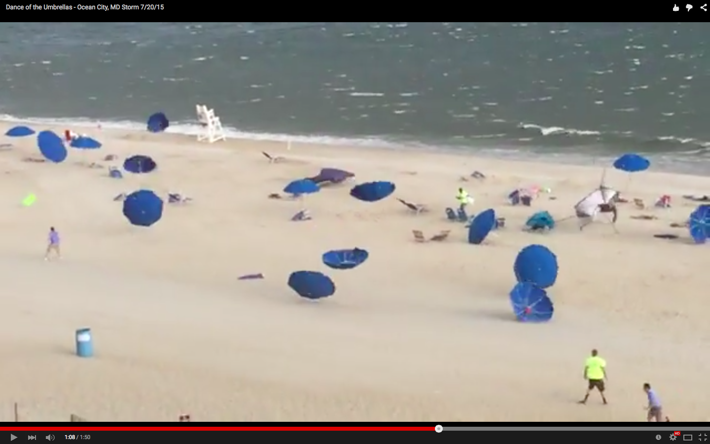Matt's Weather Rapport Dance Of The Umbrellas On Maryland Beach