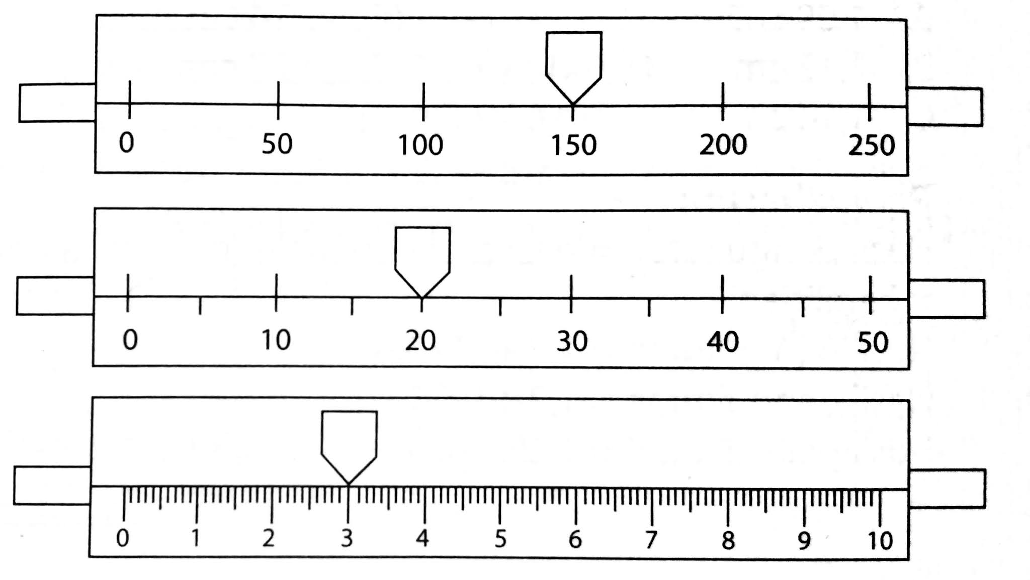 Gambar Berikut Ini Adalah Pengukuran Massa Benda Dengan Menggunakan Neraca Ohauss Lengan Tiga Hasil Pengukuran Massa