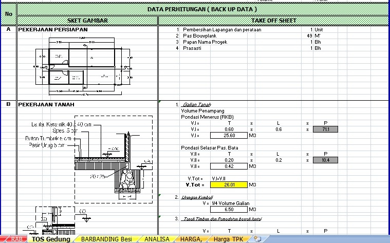 Contoh rab gapura desa excel untuk Contoh rab gapura desa excel untuk