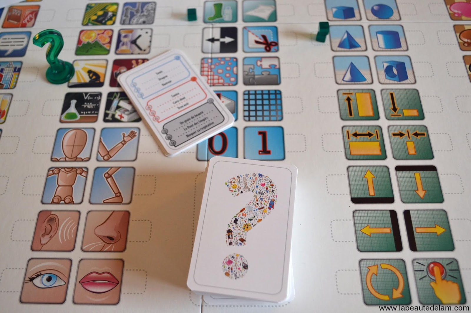 Jeu Télévisé Où Il Faut Trouver Les Questions Concept : un jeu de réflexion pour petits et grands