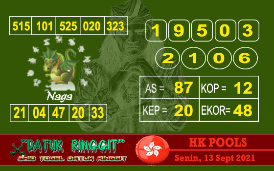 Prediksi Hk Malam Ini 13 September 2021 Perkiraanangka Club