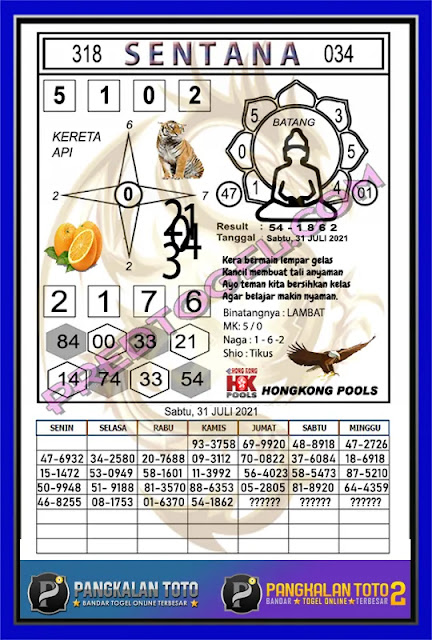 Prediksi Syair Hongkong 31 Juli 2021 Syair Togel Pangkalantoto