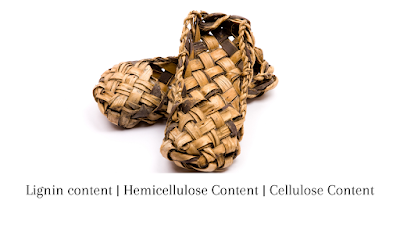 Lignin content  Hemicellulose Content  Cellulose Content