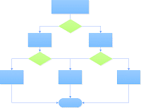 Some means of bringing data together in workflows will be needed. #VisualFutureOfMusic #WorldMusicInstrumentsAndTheory