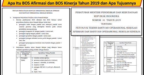Contoh Rkas Bos Afirmasi
