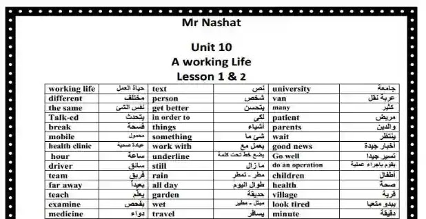 ملزمة انجليزي ترم اول ملزمة انجليزي ترم اول