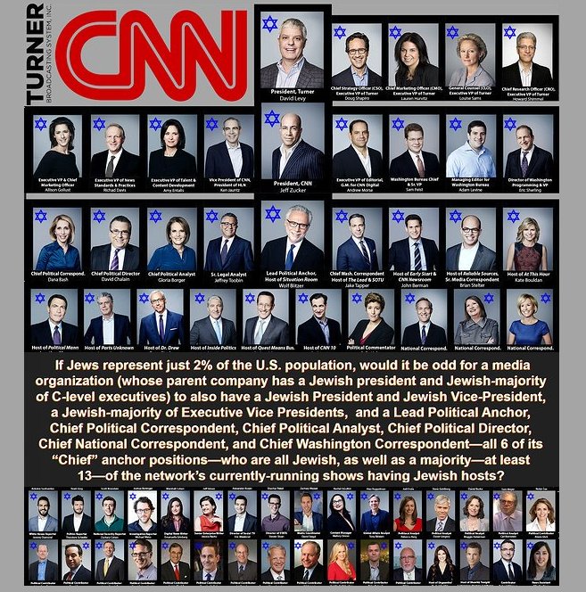 cnn%2Bjews.jpg