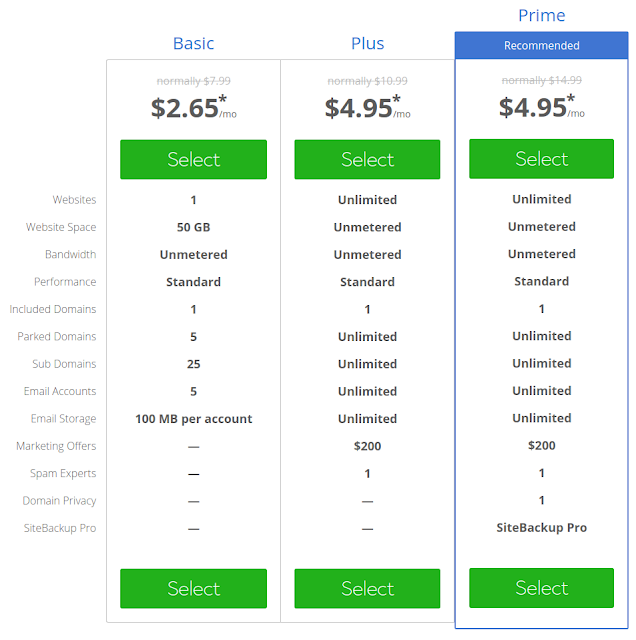 Precios de black friday en bluehost en el 2017